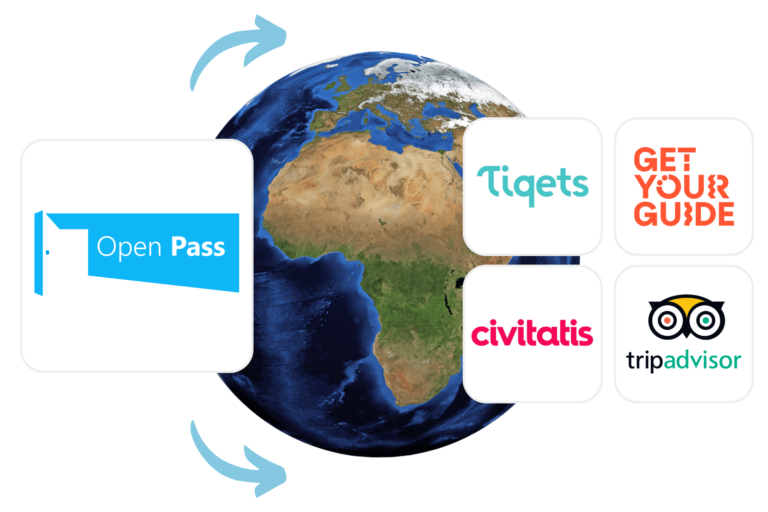 Open Pass Global Network